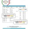 Cabo Verde Banco Africano de Investimento bank statement Word and PDF template