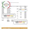 Cambodia Union Commercial bank statement Word and PDF template