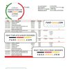 Cameroon Afriland First bank statement Word and PDF template