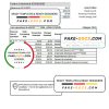 Chile Banco Bice bank statement Excel and PDF template (AutoSum)