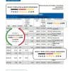 Cote d’Ivoire Citibank bank statement Excel and PDF template