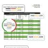 Cuba Banco Metropolitano bank statement Excel and PDF template