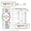 Djibouti Central Bank of Djibouti statement Excel and PDF template