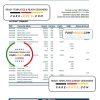 Dominican Republic Banco Vimenca bank statement Excel and PDF template