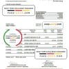 Egypt HSBC bank statement Excel and PDF template