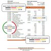 Eritrea Housing and Commerce bank statement Excel and PDF template