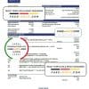 Ethiopia Dashen Bank statement Excel and PDF template
