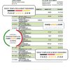 Fiji Bank of South Pacific bank statement Excel and PDF template