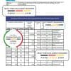 Fiji Bred bank statement Excel and PDF template