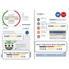 UAE Abu Dhabi Al Ain Distribution Co. Word and PDF utility bill template (5 pages)