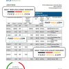 Gabon BGFI bank statement Excel and PDF template
