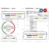 Germany HypoVereins bank statement, Word and PDF template, 3 pages