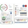 UAE Ajman Al Ain Distribution Co. Word and PDF utility bill template (5 pages)