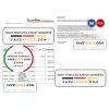 Germany Sutor bank statement, Word and PDF template, 2 pages