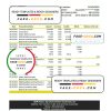 Guatemala Agromercantil bank statement Excel and PDF template
