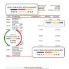 Guatemala Azteca bank statement Excel and PDF template