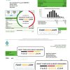 UAE Al Fanar Gas Group utility bill template in Word and PDF format
