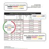 Guyana Bank of Nova Scotia statement Excel and PDF template