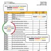 Hawaii First Hawaiian Bank statement Excel and PDF template