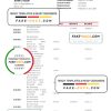 Hawaii Hawaii National Bank statement Word and PDF template