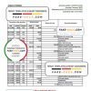 Honduras Banco Atlantida statement Excel and PDF template