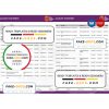 India AU Small Finance bank statement, Word and PDF template, 5 pages