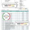 India Bandhan bank statement, Word and PDF template