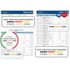 India Federal bank account statement, Word and PDF template, 3 pages