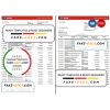 India Kotak Mahindra bank statement Word and PDF template, 7 pages