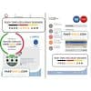 UAE Ras Al Khaimah Al Ain Distribution Co. Word and PDF utility bill template (5 pages)