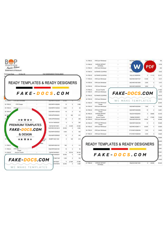 India The Bank of Punjab (BOP) account statement Word and PDF template, 3 pages India The Bank of Punjab (BOP) account statement Word and PDF template, 3 pages