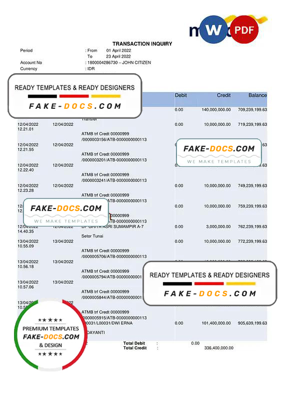 Indonesia Bank Mandiri bank statement Word and PDF template Indonesia Bank Mandiri bank statement Word and PDF template