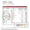 Jamaica Scotiabank bank statement Excel and PDF template Jamaica Scotiabank bank statement Excel and PDF template