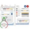 UAE Umm Al-Quwain Al Ain Distribution Co. Word and PDF utility bill template (5 pages)