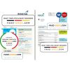 United Kingdom British Gas bill, Word and PDF template, 2 pages