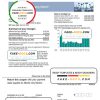 USA New Jersey Atlantic City electric utility bill, Word and PDF template, 3 pages