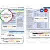USA Time Warner Cabel utility bill, Word and PDF template, 3 pages