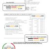 Bangladesh Dutch-Bangla bank statement Word and PDF template