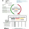 United Kingdom Northumbrian Water utility bill template in Word and PDF format, version 2