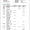 Trinidad and Tobago Royal Citizens Bank statement template in Word and PDF format