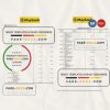 Malaysia Maybank bank statement Word and PDF template, 2 pages