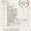 Mali Banque Atlantiaque bank statement template in Word and PDF format, .doc and .pdf format