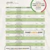 Malta APS bank statement template in Word and PDF format