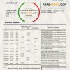 Malta Lombard Bank Malta p.l.c bank statement template in Word and PDF format