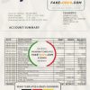 Mexico Inbursa Bank statement template in Word and PDF format, good for address prove