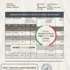 Netherlands Citibank bank statement template in .doc and .pdf file format