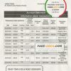 Panama Banco General bank statement template, Word and PDF format (.doc and .pdf)