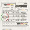 Panama Banco General bank statement Excel and PDF template
