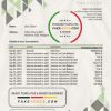 Paraguay Banco Continental S.A.E.C.A. bank statement template in Word and PDF format, good for address prove