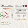 Philippines BDO bank credit card statement in Word and PDF format, 2 pages